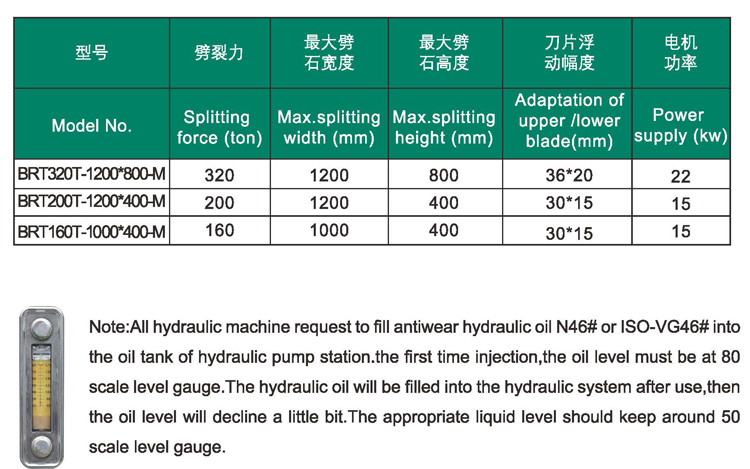 M&aacute;quina de divisi&oacute;n hidr&aacute;ulica para piedra natural.